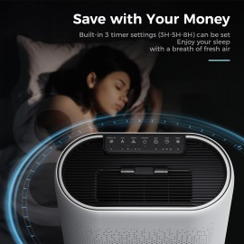 Air Purifiers For Home Large Room With Automatic Air Detection Cover 1095 Sq.Ft Impressive Filter Layer Remove Dust, Pet Dander, Pollen For Home, Bedroom, Dorm Room