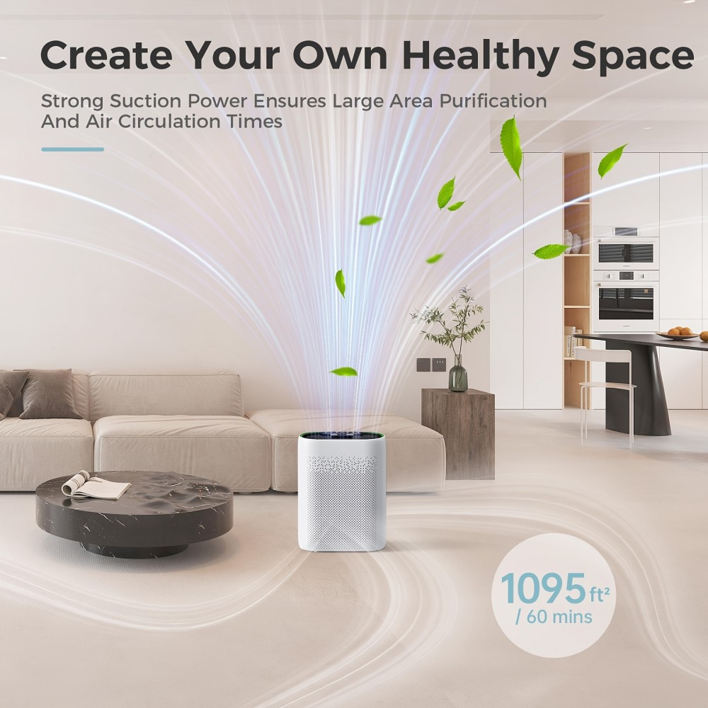 Air Purifiers For Home Large Room With Automatic Air Detection Cover 1095 Sq.Ft Impressive Filter Layer Remove Dust, Pet Dander, Pollen For Home, Bedroom, Dorm Room